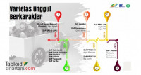 Image of product knowledge 2019 profil, produk riset, dan pelayanan jasa dari kami untuk kelapa sawit indonesia