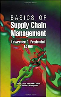 Image of basic of supply chain management