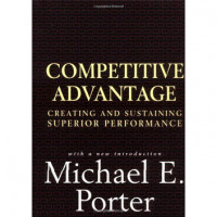 Image of competitive advantage creating and superior performance with a new introduction